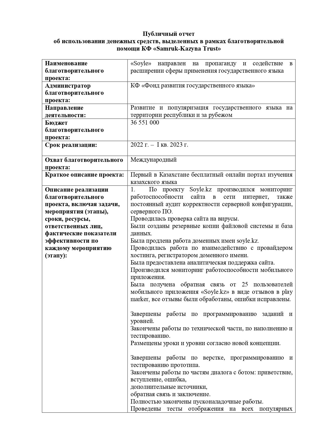 Публичный отчет ФРГЯ за 2022-23г_page-0001