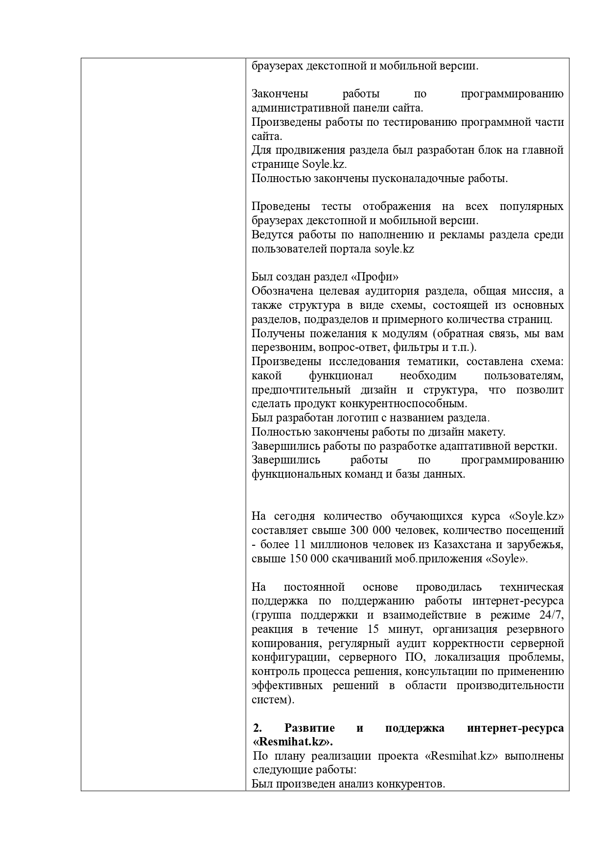 Публичный отчет ФРГЯ за 2022-23г_page-0002